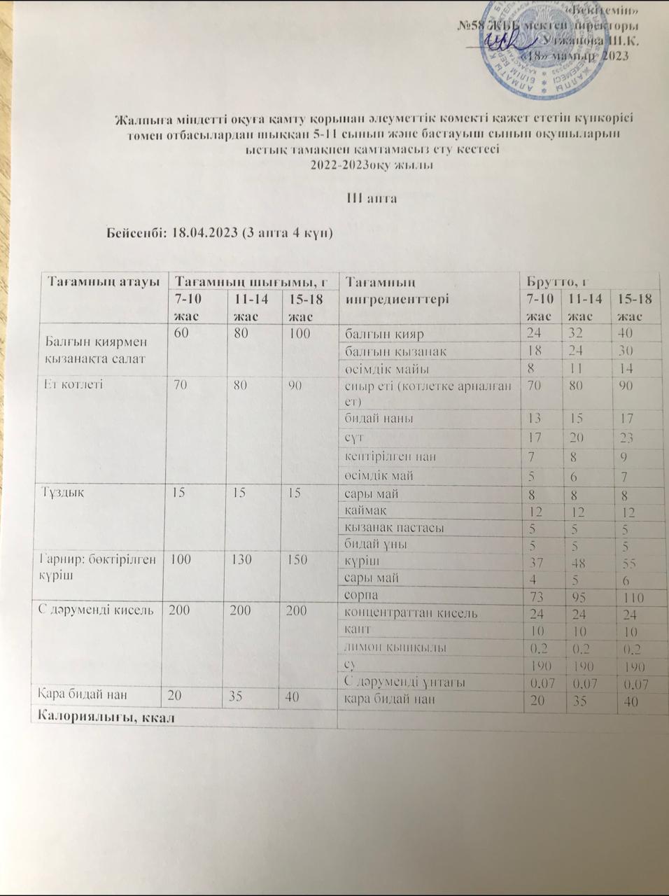 Ас мәзірі 18.05.2023 жыл