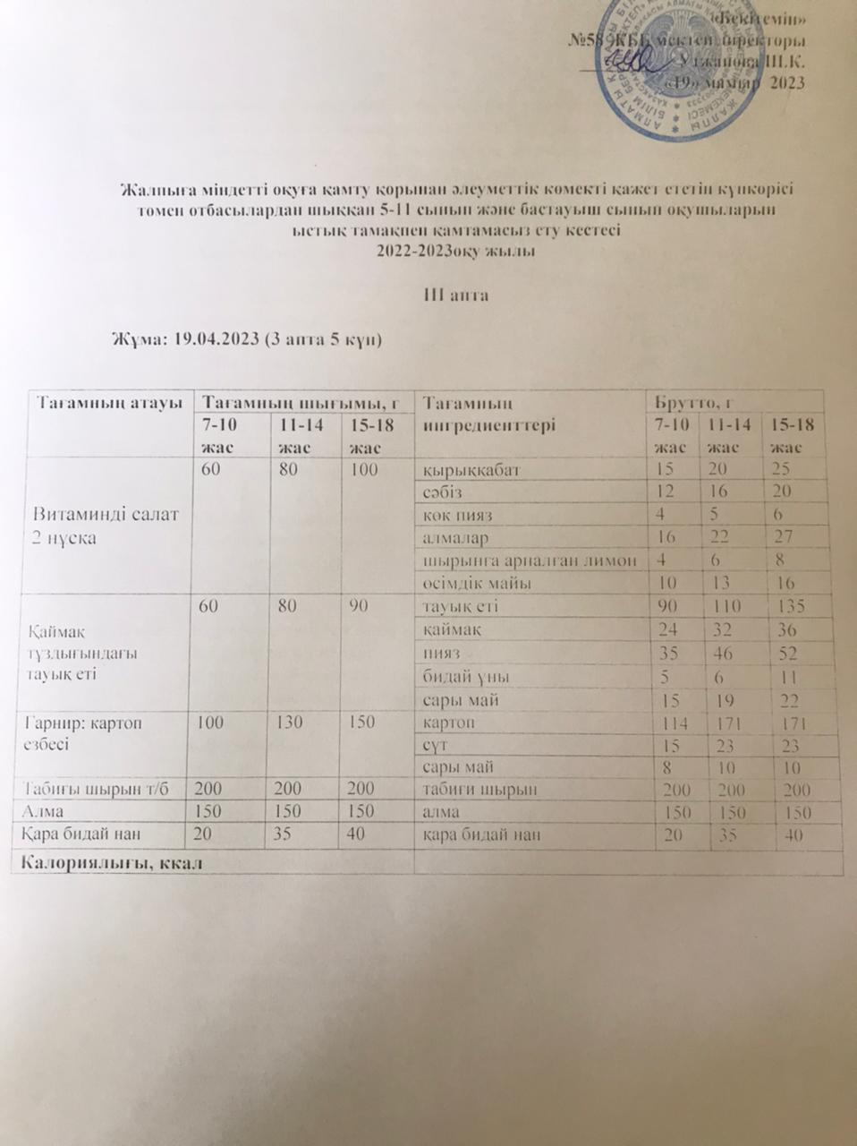 Ас мәзірі 19.05.2023 жыл