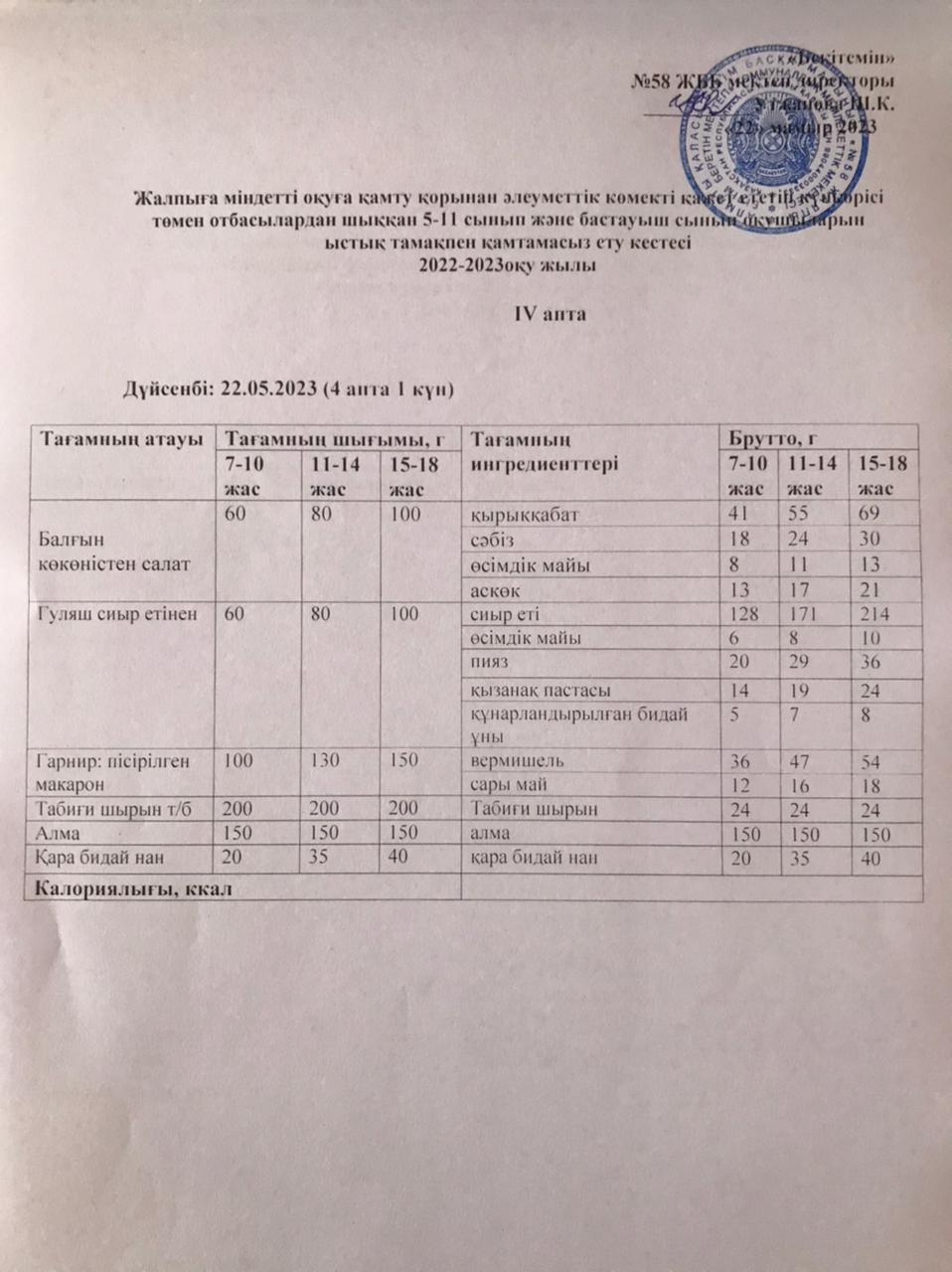 Ас мәзірі 22.05.2023 жыл