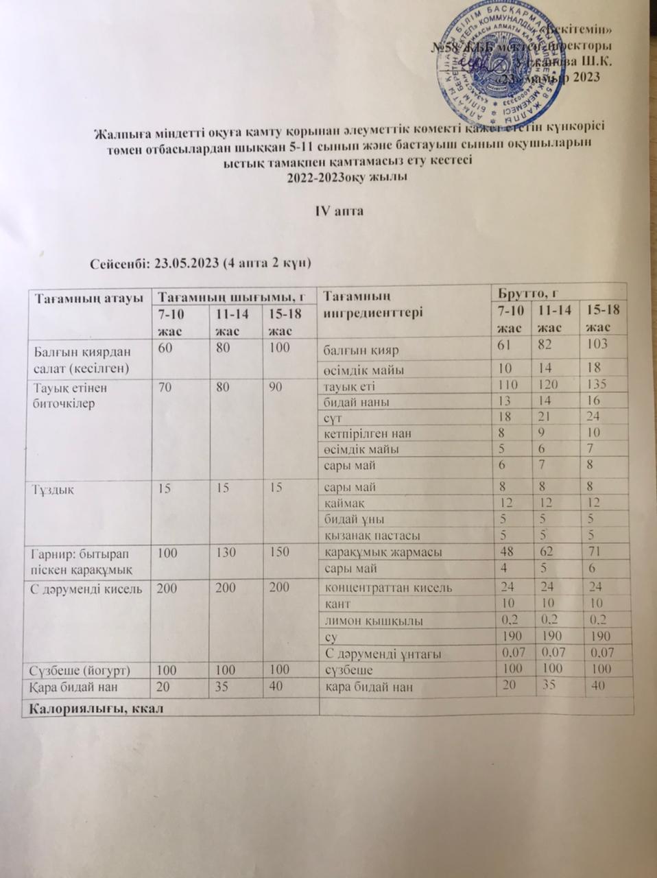 Ас мәзірі 23.05.2023 жыл