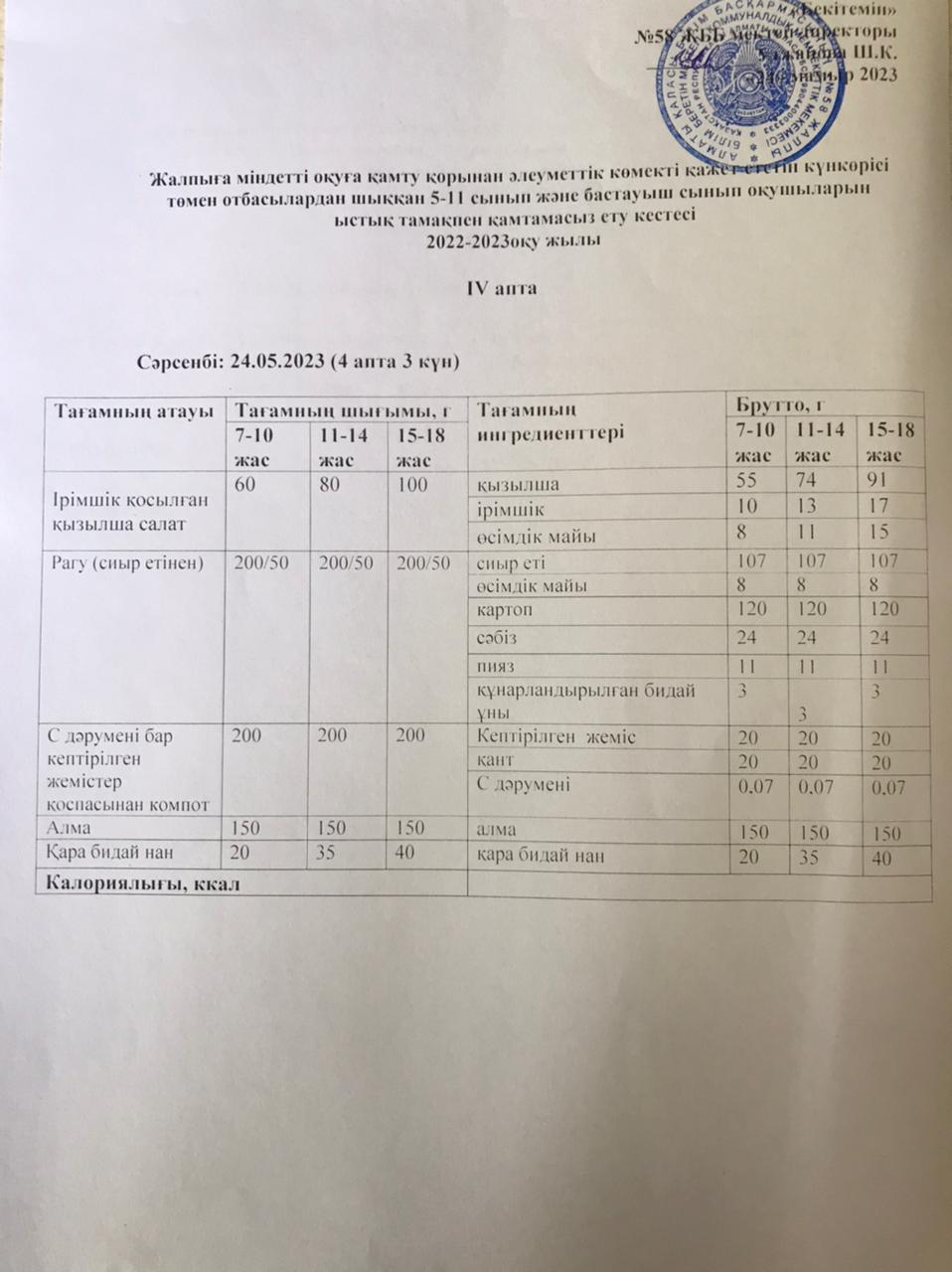 Ас мәзірі 24.05.2023 жыл