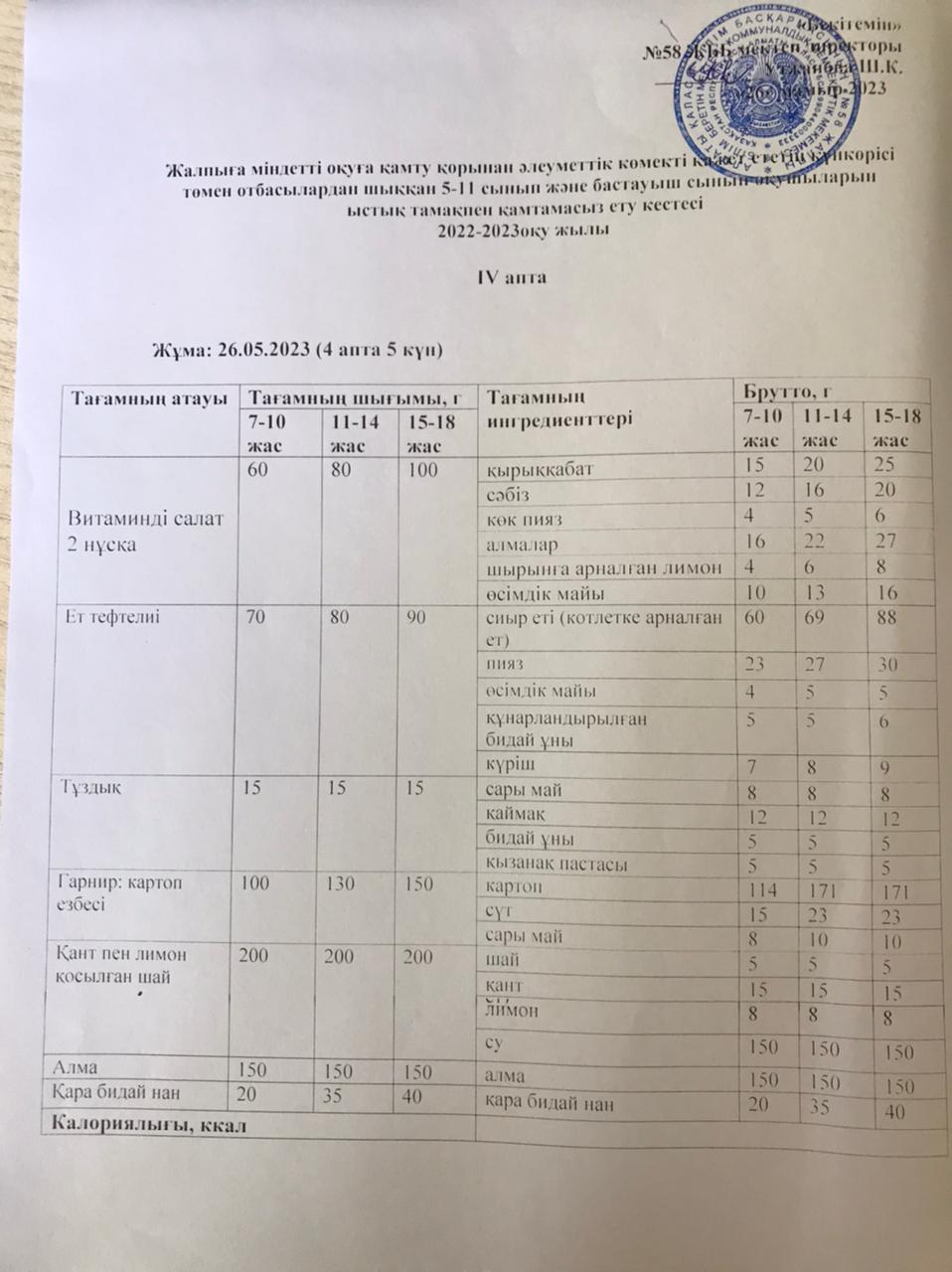 Ас мәзірі 26.05.2023 жыл