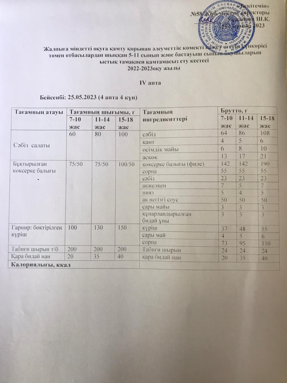 Ас мәзірі 25.05.2023 жыл