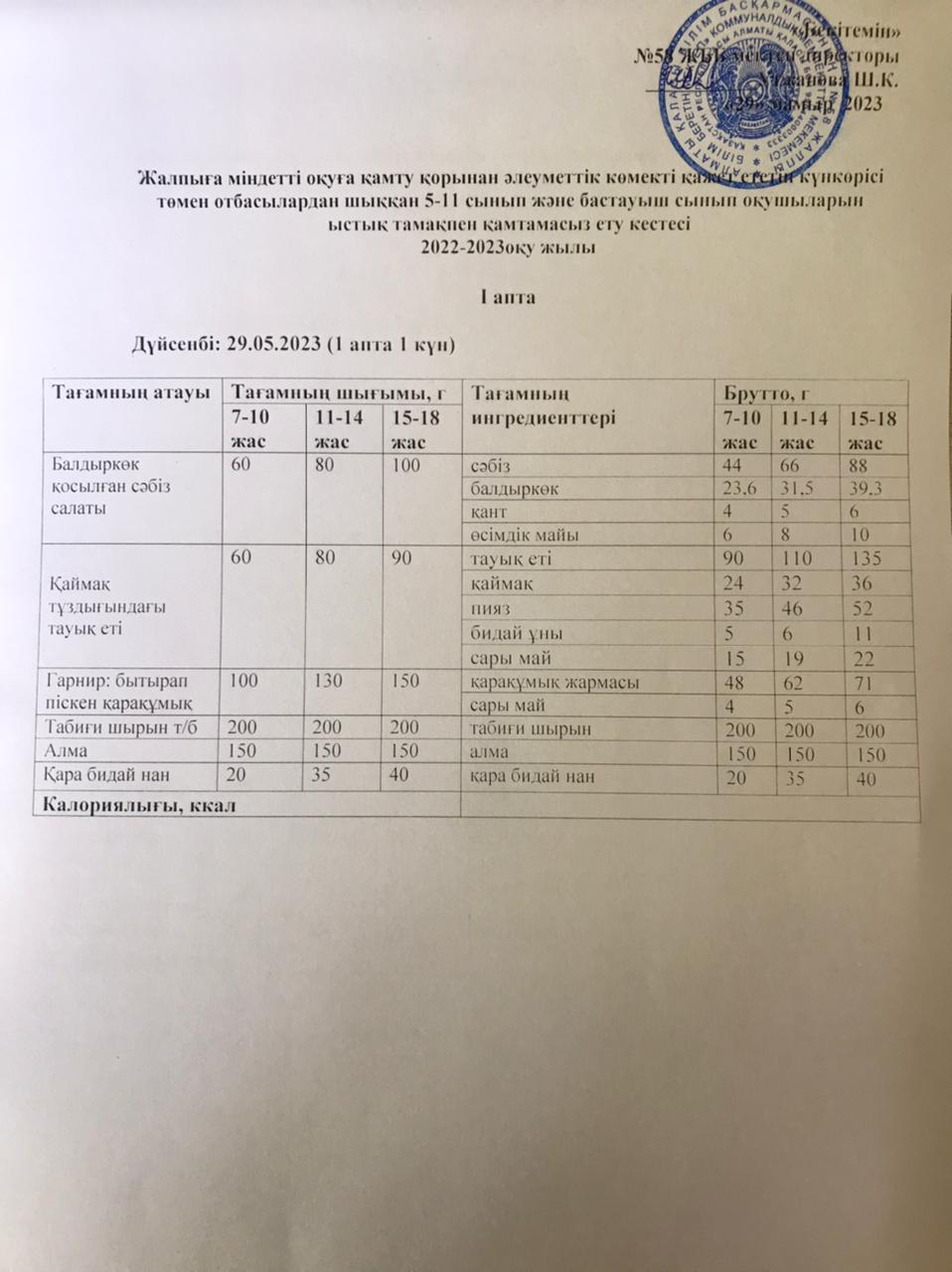 Ас мәзірі 29.05.2023 жыл