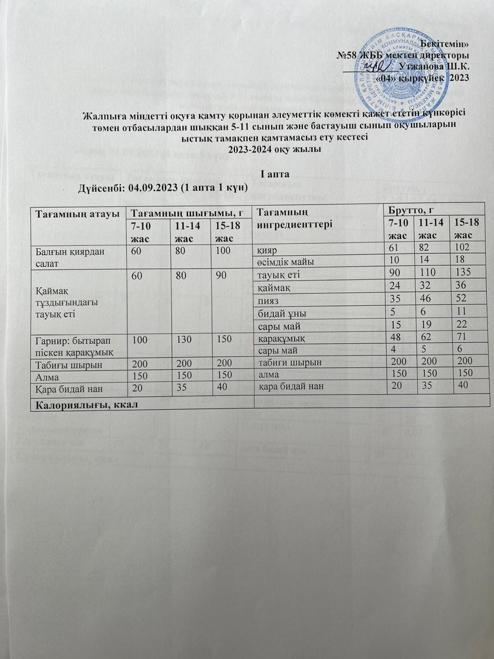 Ас мәзірі 04.09.2023 жыл