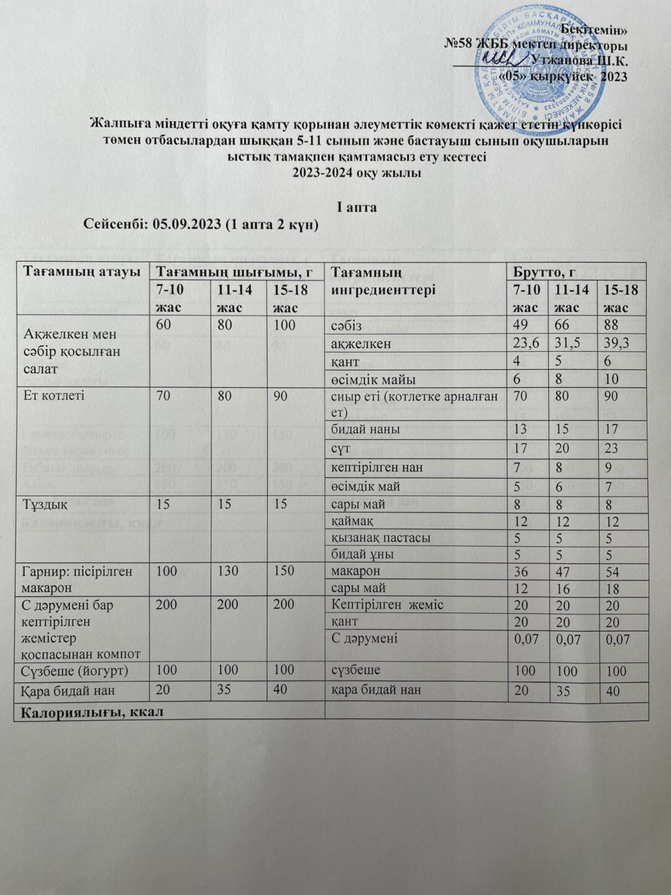 Ас мәзірі 05.09.2023 жыл