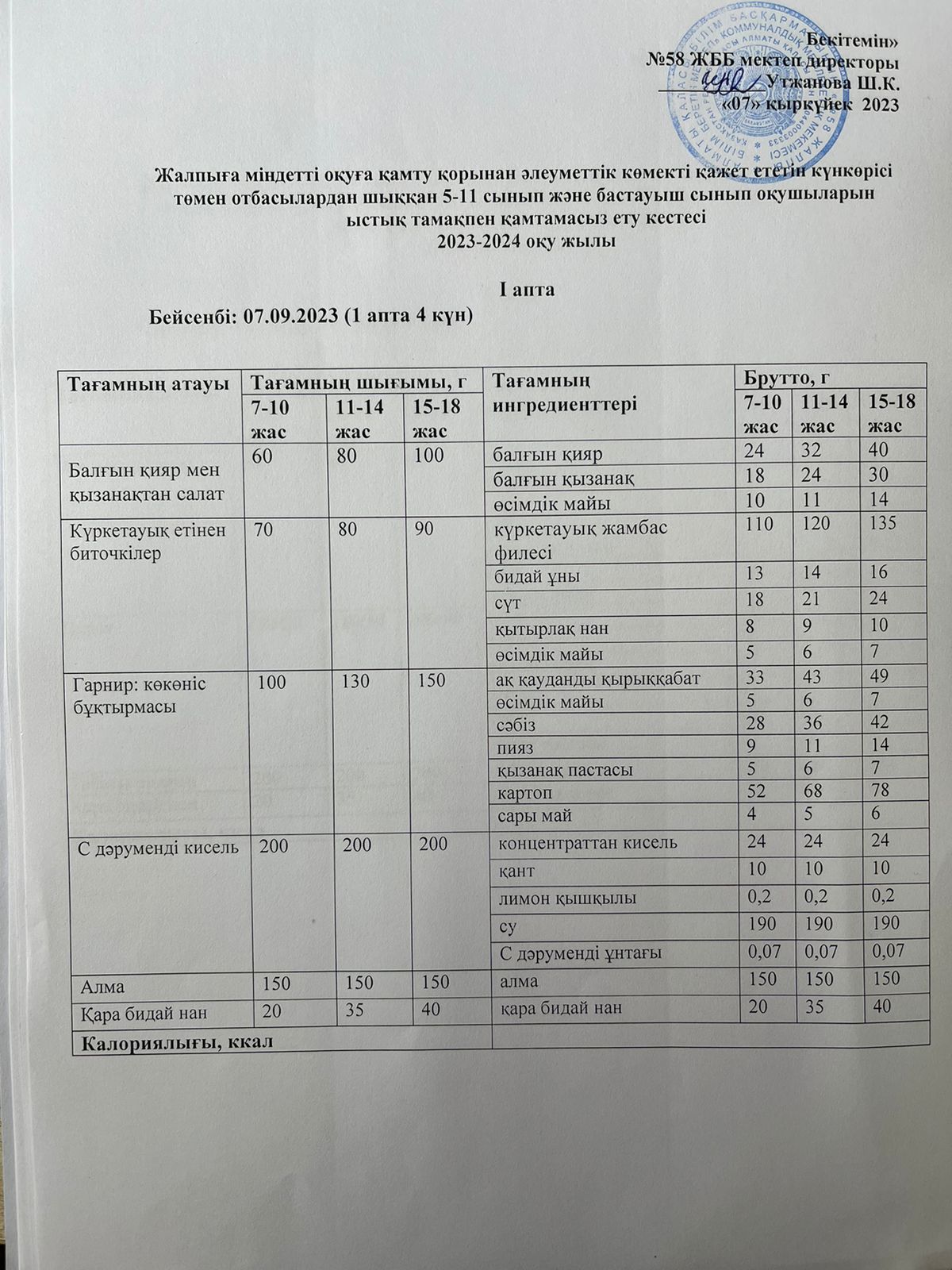 Ас мәзірі 07.09.2023 жыл