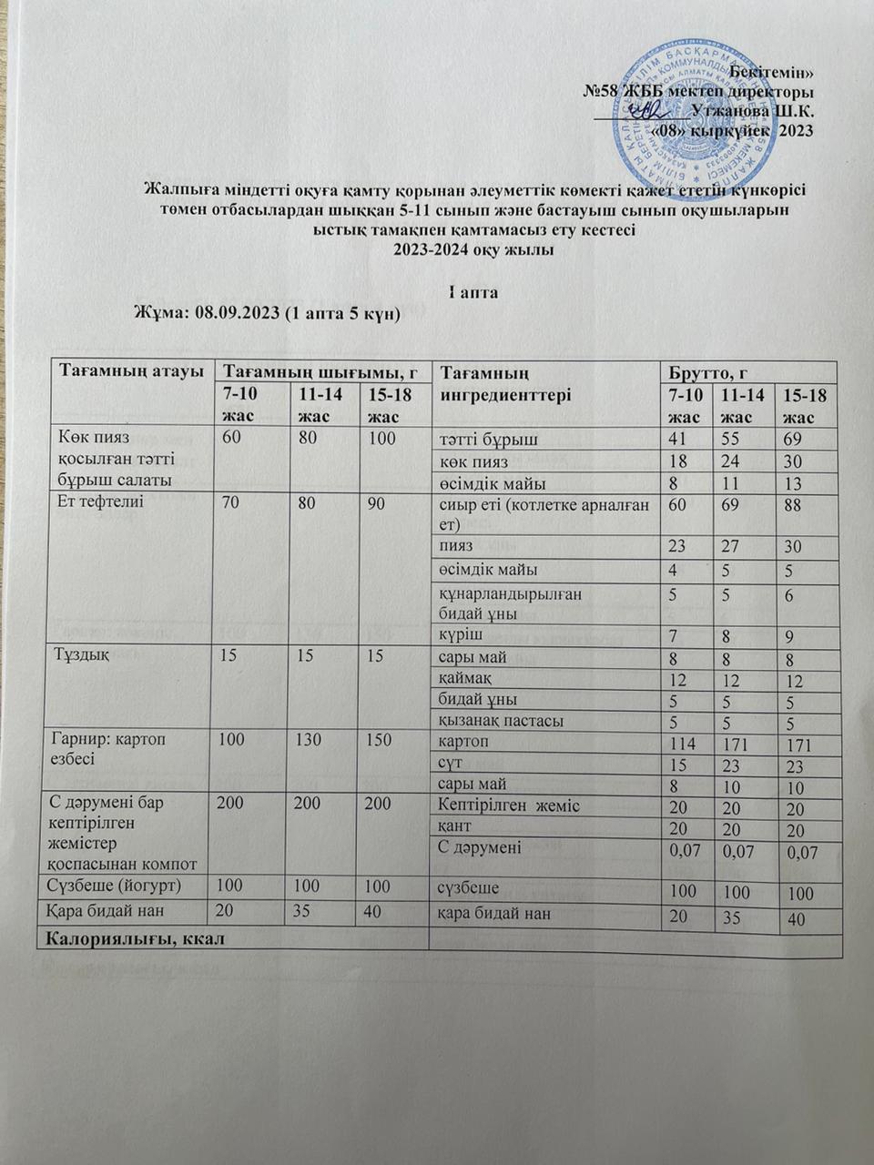 Ас мәзірі 08.09.2023 жыл