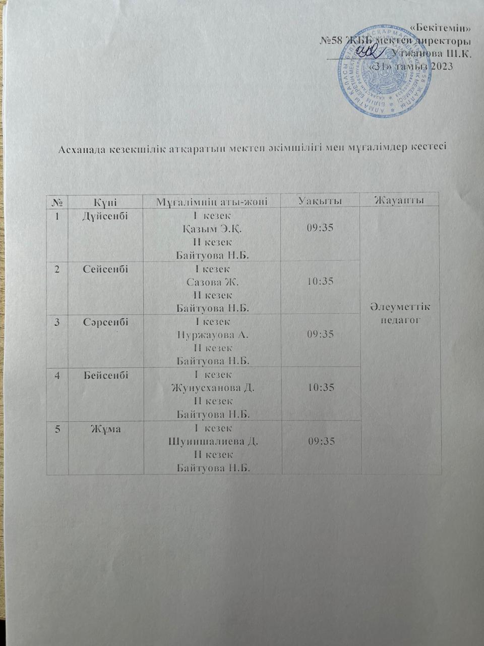 Асханада кезекшілік атқаратын мектеп әкімшілі мен мұғалімдер кестесі