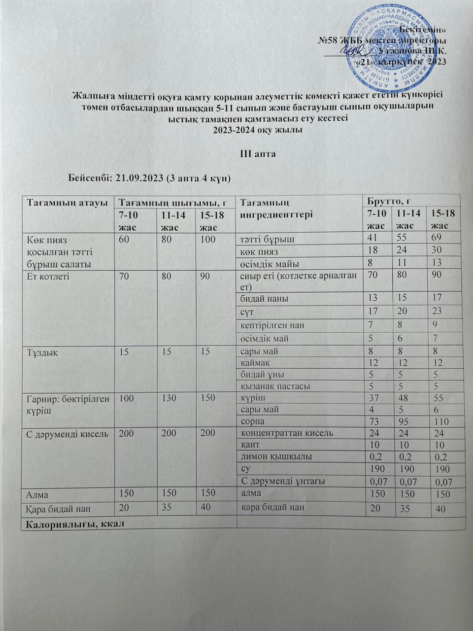 Ас мәзірі 21.09.2023 жыл
