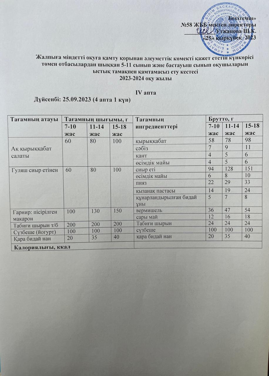 Ас мәзірі 25.09.2023 жыл