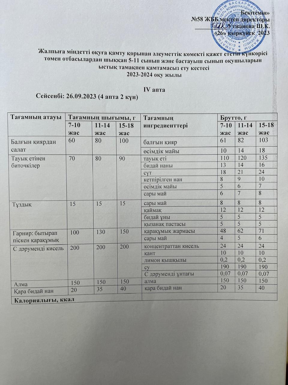 Ас мәзірі 26.09.2023 жыл