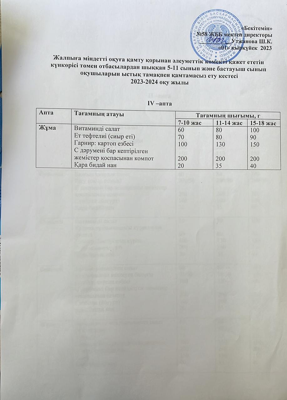 Қыркүйек айының ас мәзірі