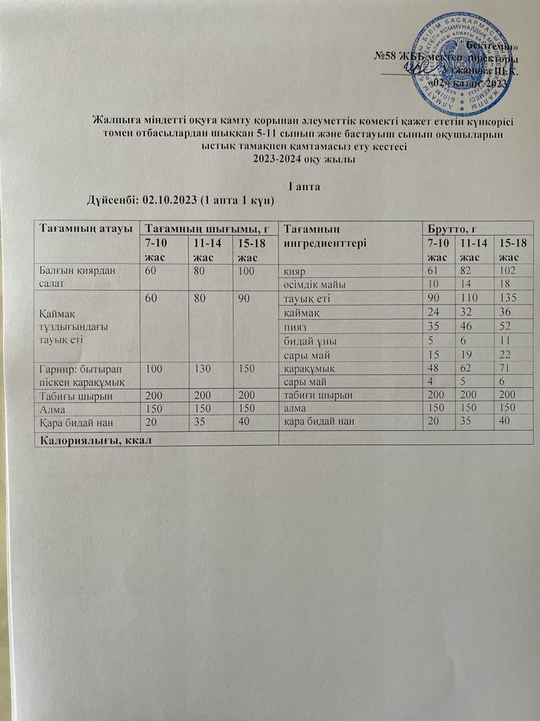 Ас мәзірі 02.10.2023 жыл