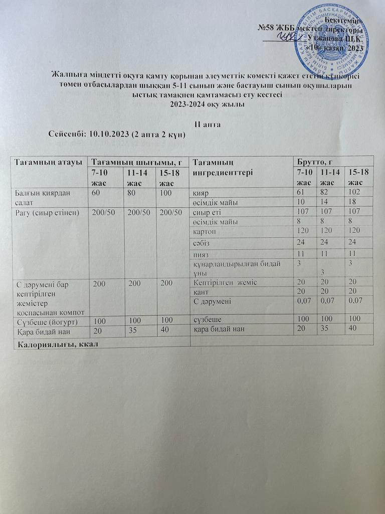 Ас мәзірі 10.10.2023 жыл