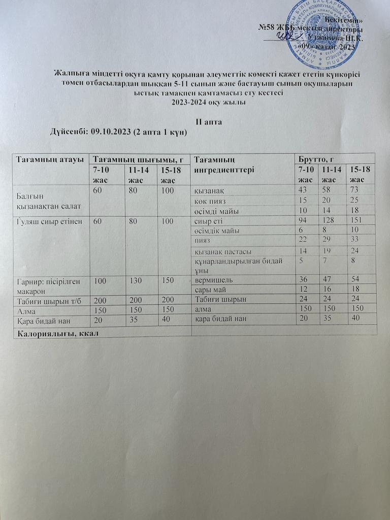 Ас мәзірі 09.10.2023 жыл