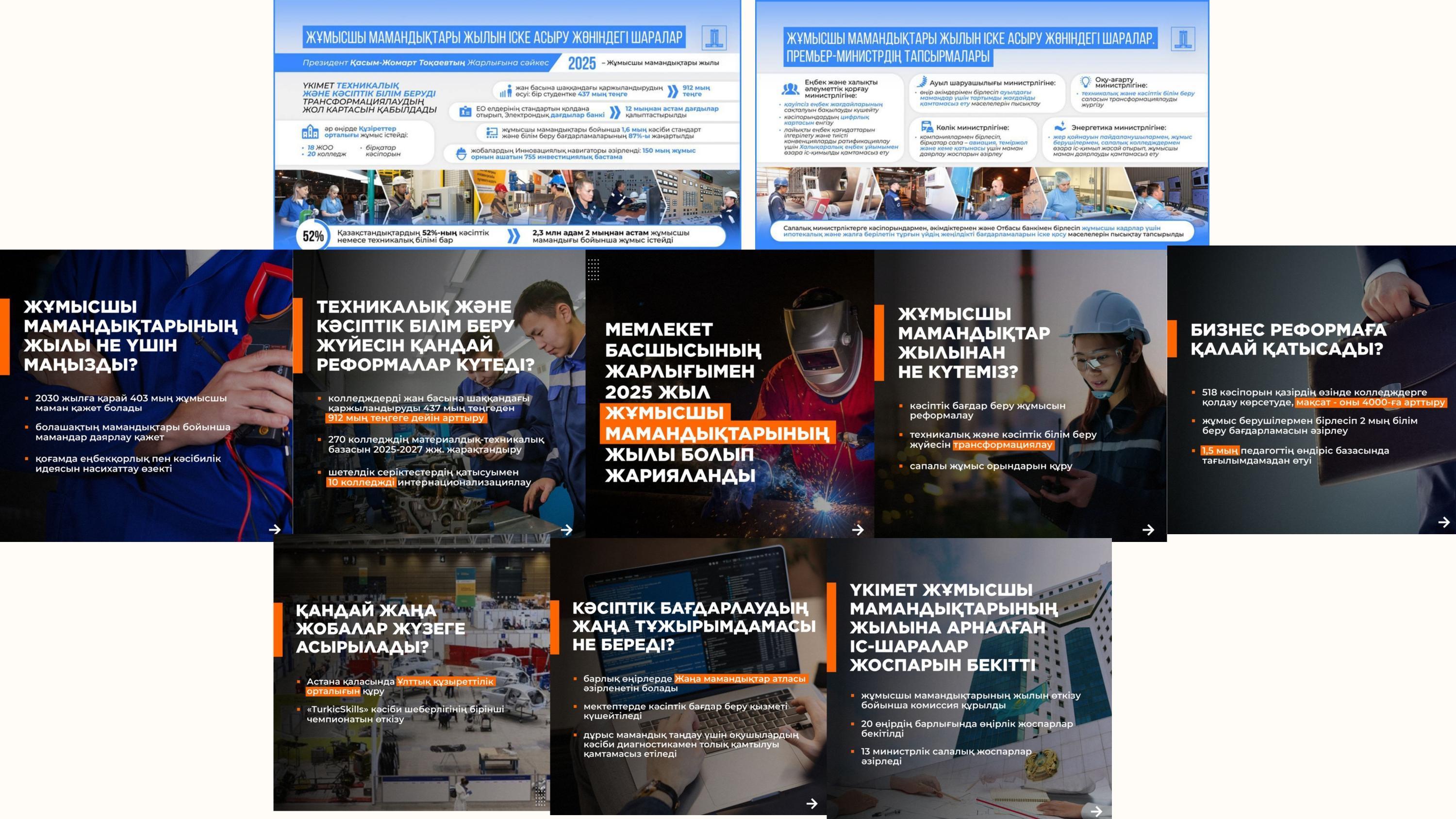 2025-Жұмысшы мамандықтар  жылы