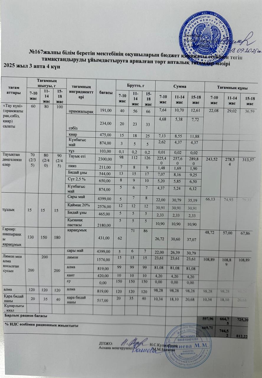 Ас мәзірі 18.09.2025ж