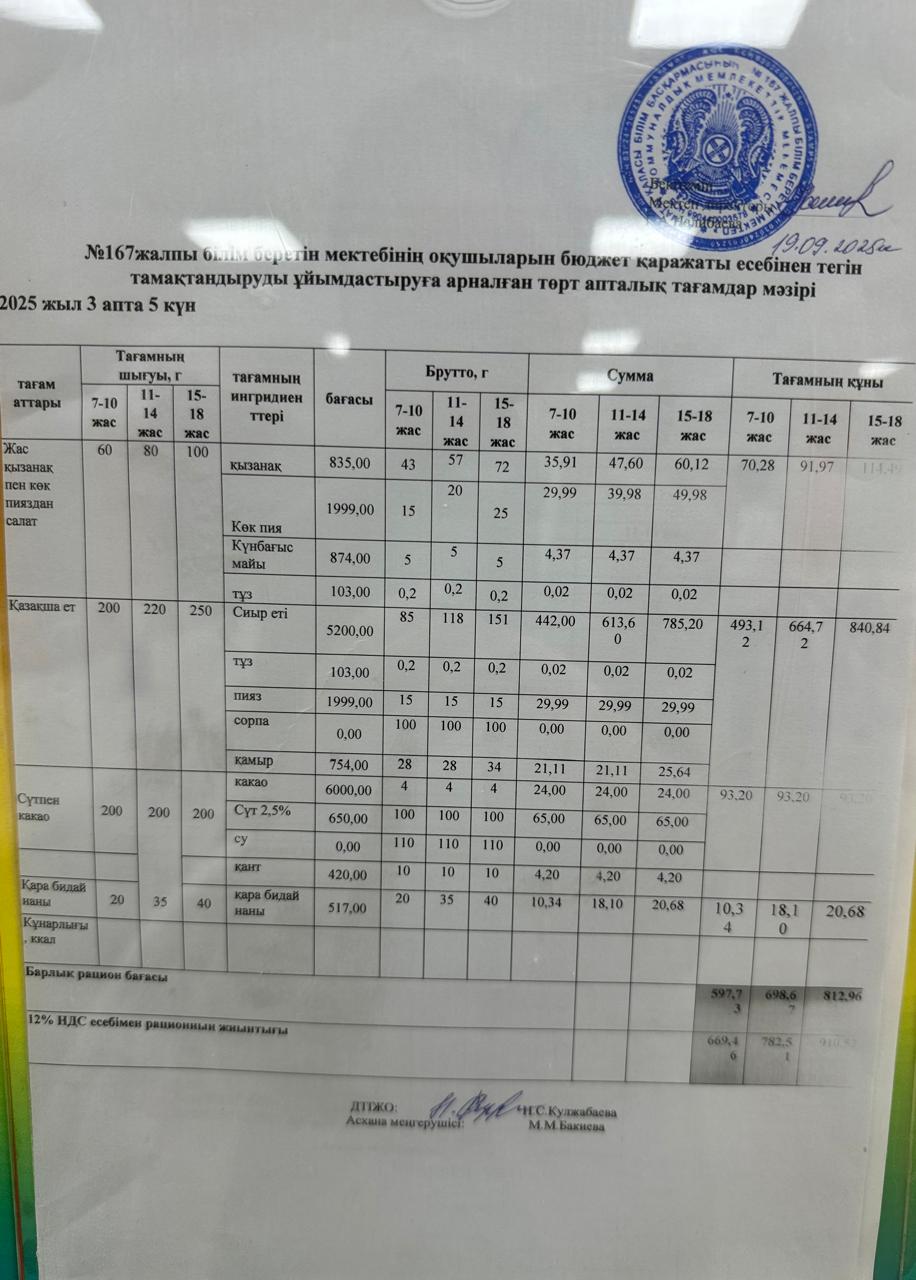 Ас мәзірі 18.09.2025ж