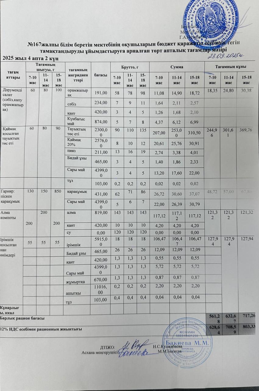 Ас мәзірі 23.09.2025ж
